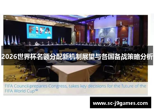 2026世界杯名额分配新机制展望与各国备战策略分析