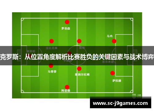 克罗斯：从位置角度解析比赛胜负的关键因素与战术博弈