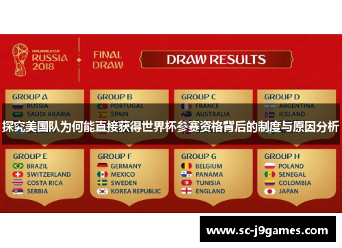 探究美国队为何能直接获得世界杯参赛资格背后的制度与原因分析 探究美国队为何能直接获得世界杯参赛资格背后的制度与原因分析