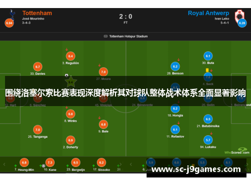 围绕洛塞尔索比赛表现深度解析其对球队整体战术体系全面显著影响