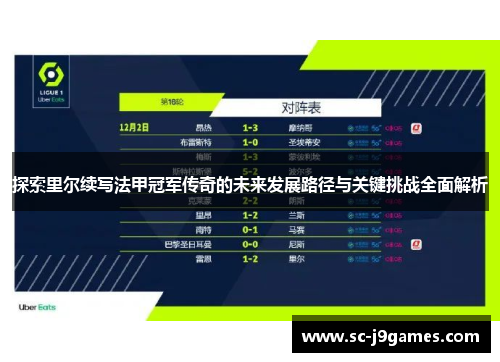 探索里尔续写法甲冠军传奇的未来发展路径与关键挑战全面解析