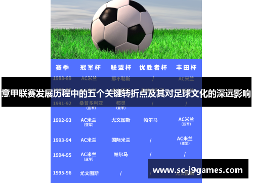 意甲联赛发展历程中的五个关键转折点及其对足球文化的深远影响 意甲联赛发展历程中的五个关键转折点及其对足球文化的深远影响