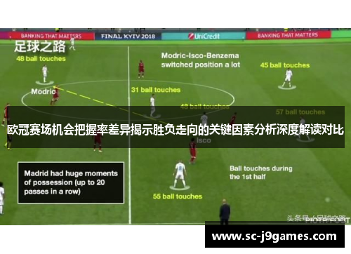 欧冠赛场机会把握率差异揭示胜负走向的关键因素分析深度解读对比
