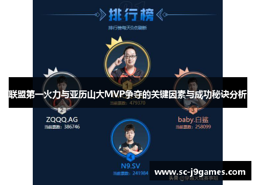 联盟第一火力与亚历山大MVP争夺的关键因素与成功秘诀分析