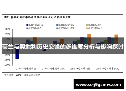 荷兰与奥地利历史交锋的多维度分析与影响探讨