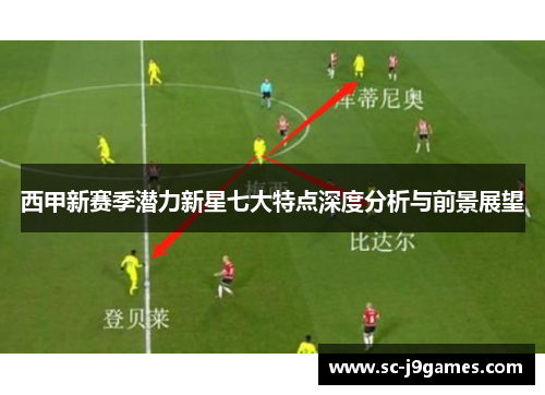 西甲新赛季潜力新星七大特点深度分析与前景展望