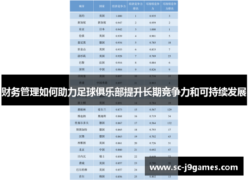 财务管理如何助力足球俱乐部提升长期竞争力和可持续发展