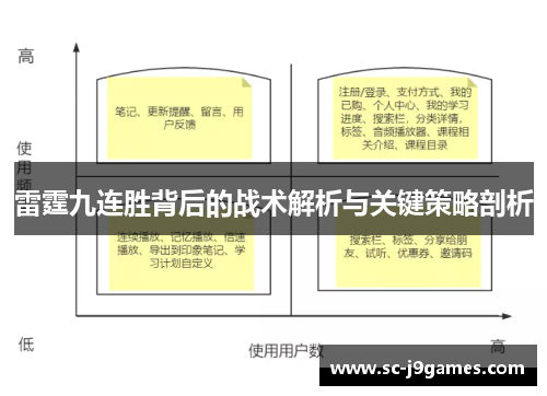 雷霆九连胜背后的战术解析与关键策略剖析 雷霆九连胜背后的战术解析与关键策略剖析