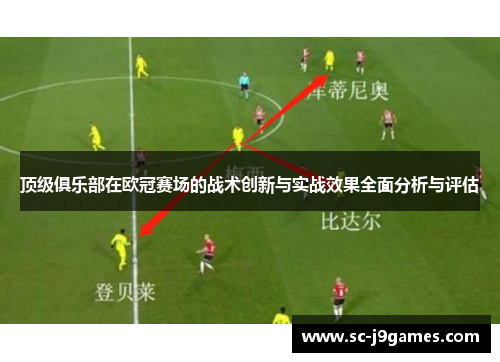 顶级俱乐部在欧冠赛场的战术创新与实战效果全面分析与评估