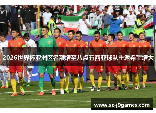 2026世界杯亚洲区名额增至八点五西亚球队重返希望增大 2026世界杯亚洲区名额增至八点五西亚球队重返希望增大